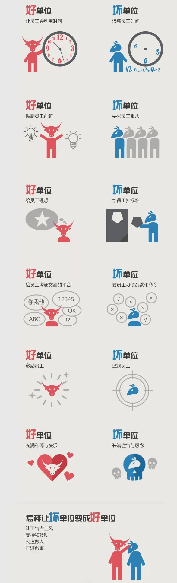 好幼儿园坏幼儿园
